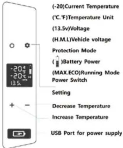Avanti PDR36L34G - Setting the Temperature Control - 1