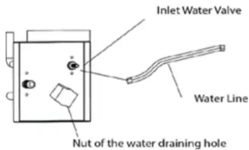 Avanti CIM102U3S - Ice Making System Cleaning - 1