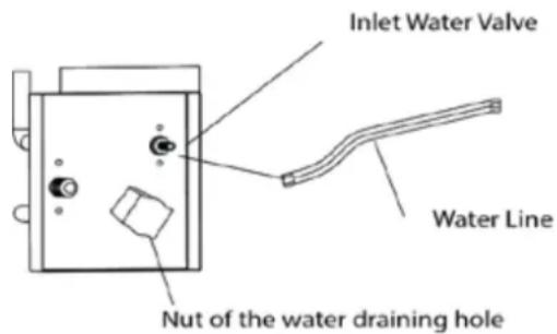 Avanti CIM102U3S - Nettoyage du système de fabrication de glace - 1