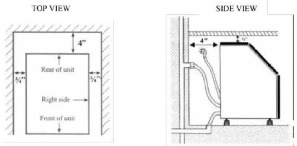 Avanti CIM102U3S - Installation of Your Icemaker - 1