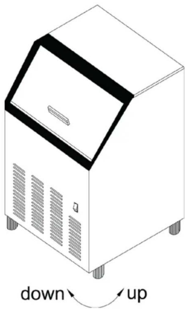 Avanti CIM102U3S - Leveling the ice maker - 1