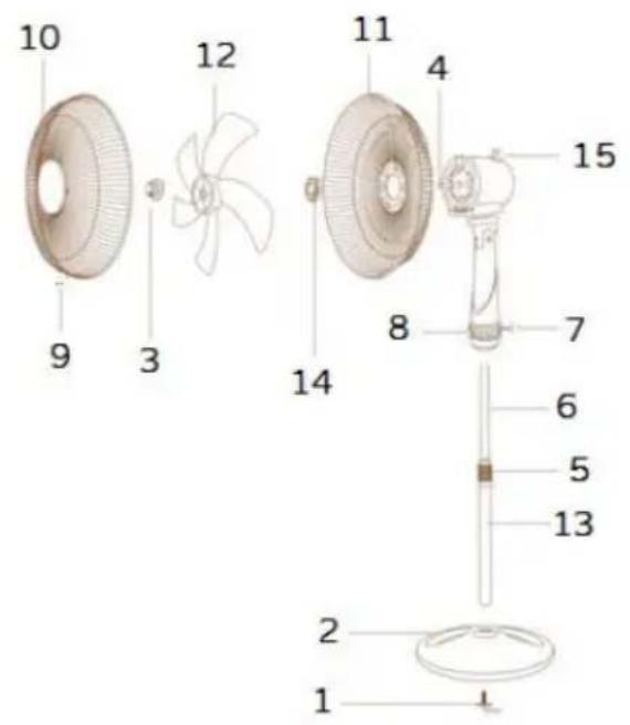 Bimar VP431 - VENTILADOR - 6