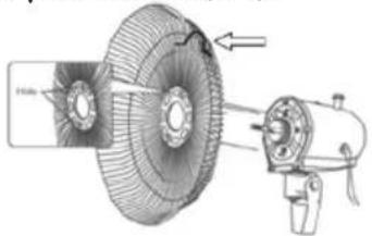 Bimar VP431 - Ventilatore - 1
