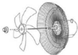 Bimar VP431 - Ventilatore - 2