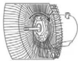 Bimar VP431 - Fan - 2