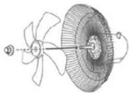 Bimar VP431 - VENTILADOR - 3