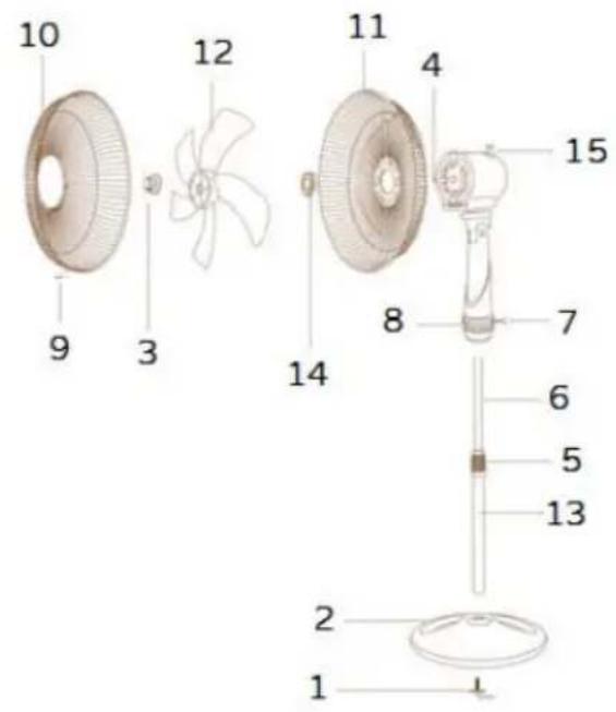 Bimar VP431 - Ventilatore - 5