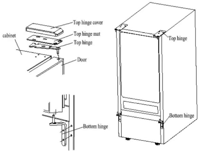 Avanti RIM49U3SIS - To remove door from hinges: - 1