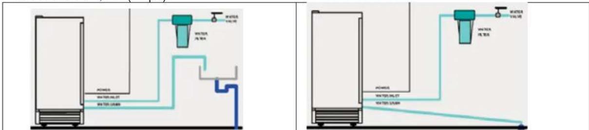 Avanti RIM49U3SIS - Drainer - 1