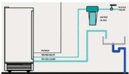 Avanti RIM49U3SIS - Drain - 1