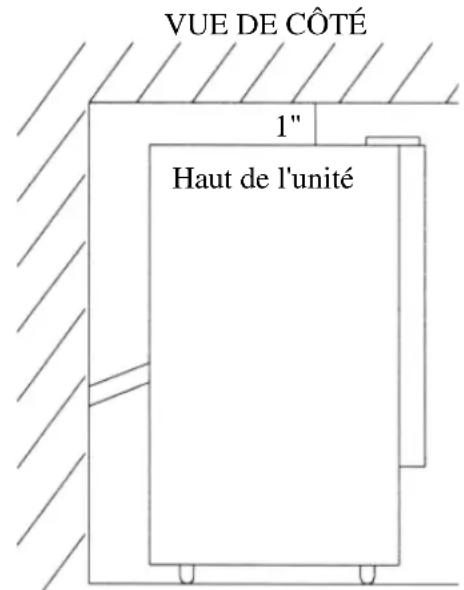 Avanti RIM49U3SIS - INSTALLATION DE VOTRE ICEMAKER - 2