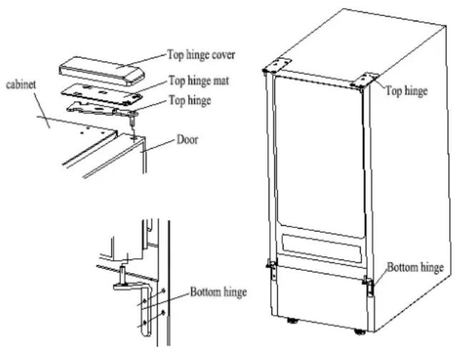 Avanti RIM49U3SIS - Pour remplacer la porte sur charnières: - 1