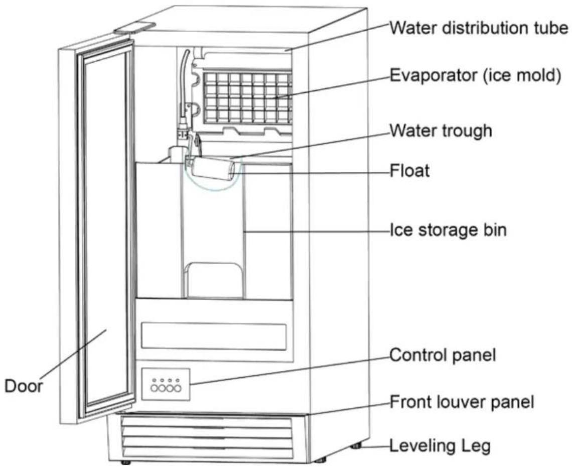Avanti RIM49U3SIS - ÿ SURGE PROTECTOR - 1