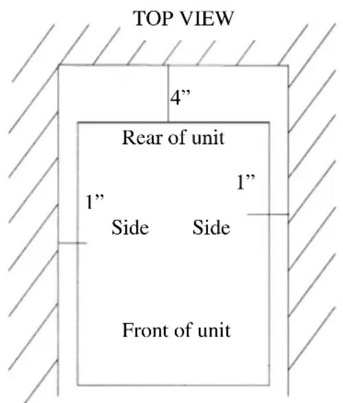 Avanti RIM49U3SIS - INSTALLATION OF YOUR ICEMAKER - 1