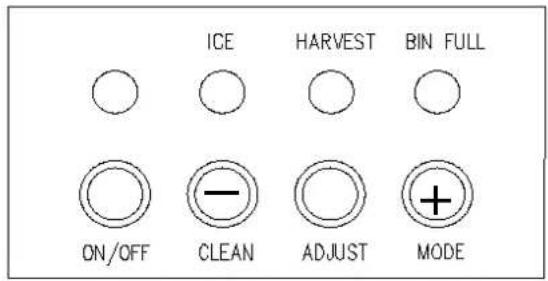 Avanti RIM49U3SIS - UTILISATION DE VOTRE ICEMAKER - 1