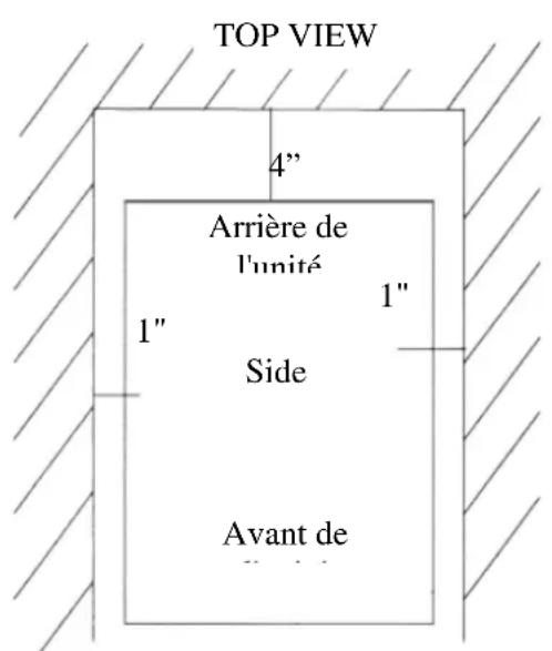 Avanti RIM49U3SIS - INSTALLATION DE VOTRE ICEMAKER - 1