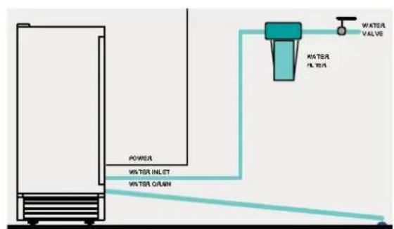 Avanti RIM49U3SIS - Drain - 2