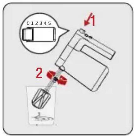BEKO HMM 62444 W - Funcionamiento - 1