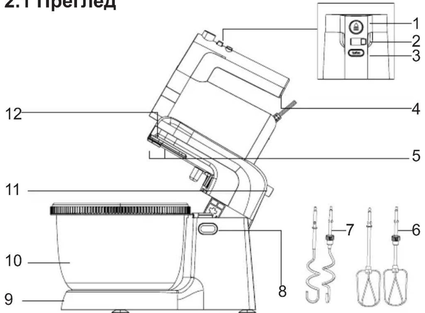 BEKO HMM 62444 W - Преглед - 1