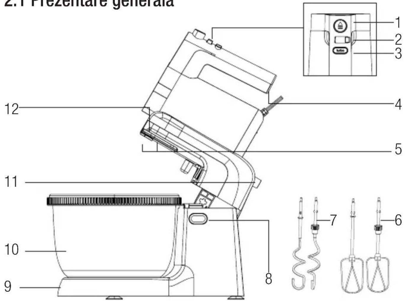 BEKO HMM 62444 W - Prezentare generală - 1