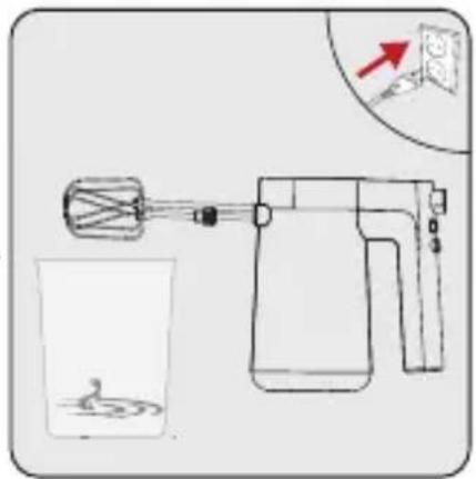 BEKO HMM 62444 W - Functionarea - 3
