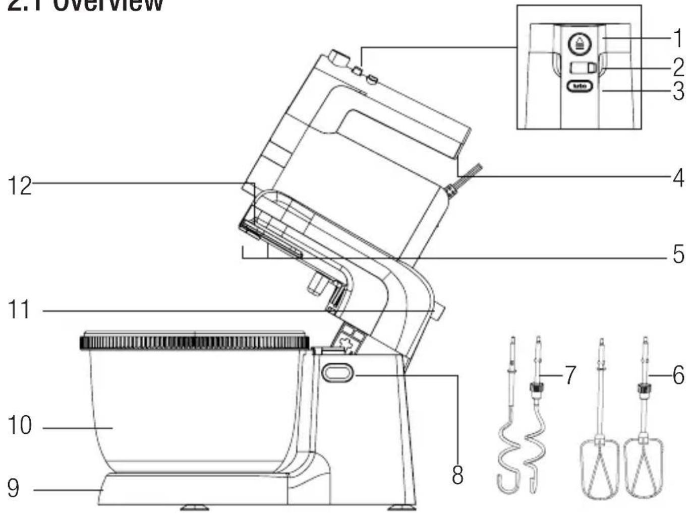 BEKO HMM 62444 W - Overview - 1