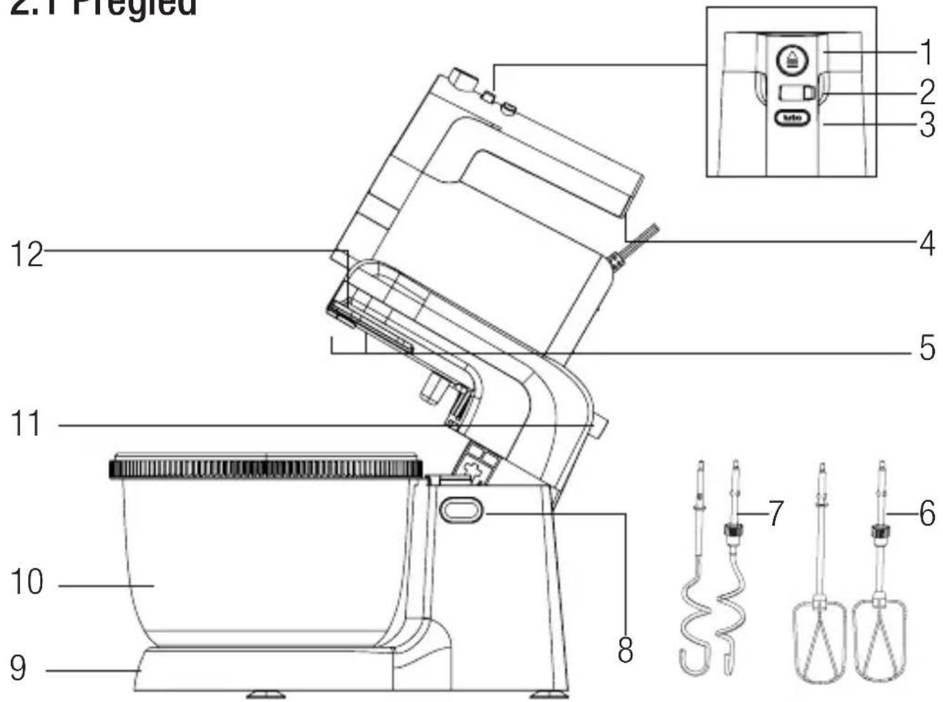 BEKO HMM 62444 W - Pregled - 1