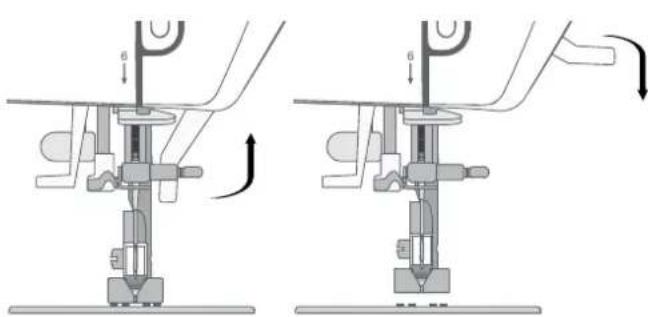 SINGER C7290Q - Couteau de fil - 2
