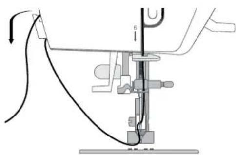 SINGER C7290Q - Cuchilla de hilo - 3