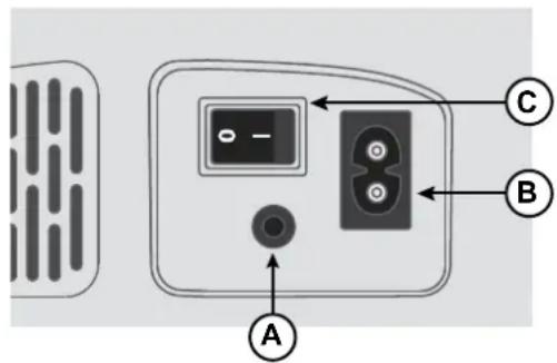 SINGER C7290Q - Connect to the Power Supply - 1