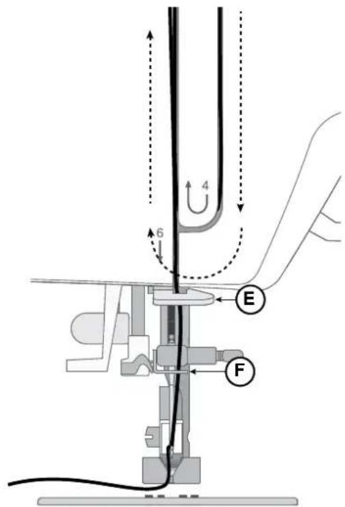 SINGER C7290Q - Thread the Machine - 2