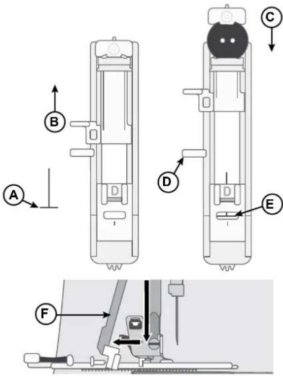 SINGER C7290Q - One-Step Buttonhole - 1