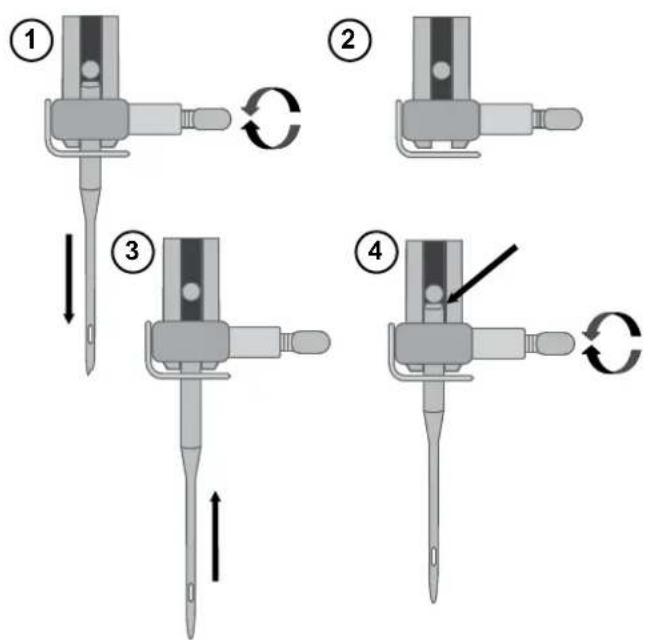 SINGER C7290Q - Change the Needle - 1
