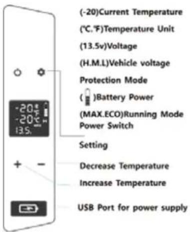 Avanti PDR50L34G - Configuración del control de temperatura - 1