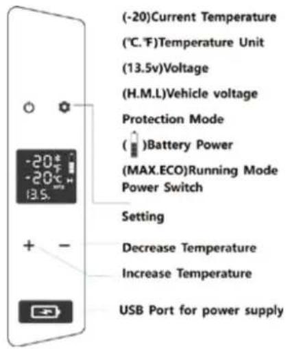 Avanti PDR50L34G - Setting the Temperature Control - 1