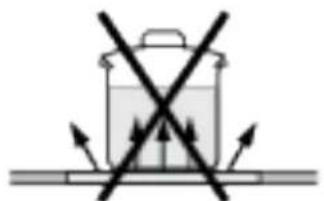 Avanti BCT115J1BIS - ÿ CONSEILS USTENSILE - 1
