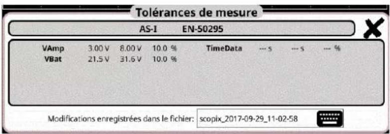 METRIX ScopiX IV OX9104 - Présentation - 2