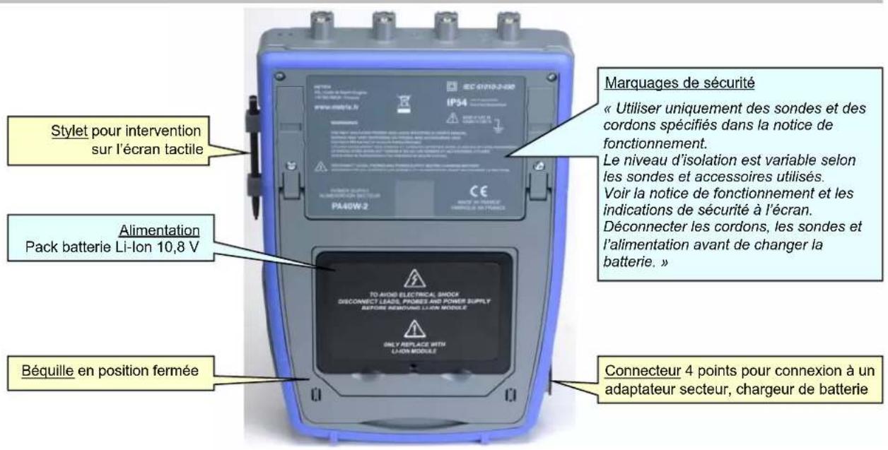 METRIX ScopiX IV OX9104 - Face arrière - 1