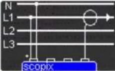 METRIX ScopiX IV OX9104 - Mesure de puissance - 6