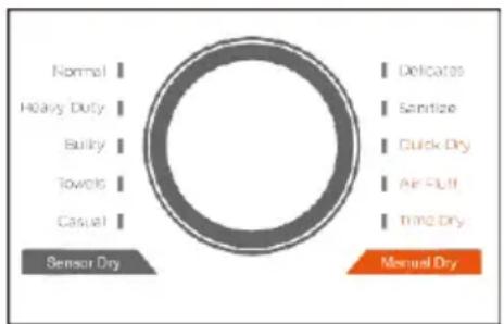 Avanti SGD67D0WG - Select the appropriate cycle and options for the load. - 1