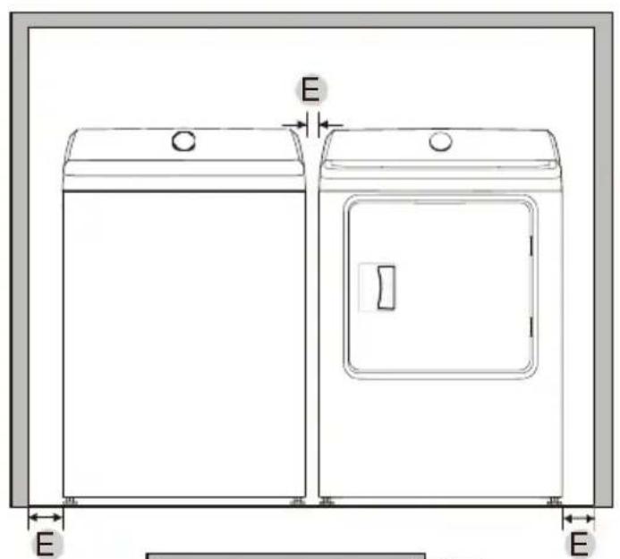 Avanti SGD67D0WG - Minimum clearances between the dryer and adjacent walls or other surfaces: - 3