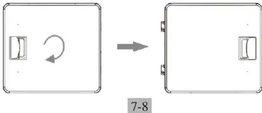 Avanti SGD67D0WG - PROCÉ DURE D'INVERSION DE LA PORTE - 4