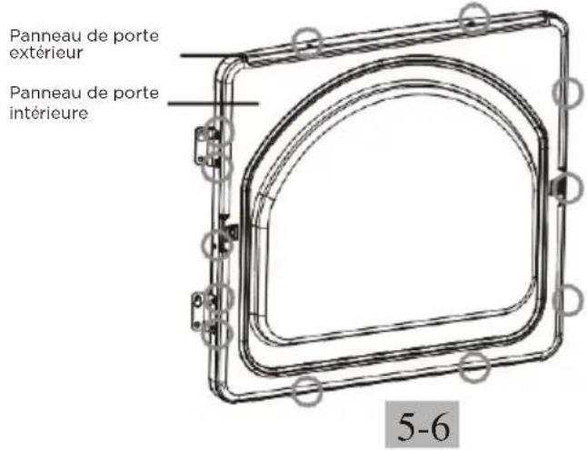 Avanti SGD67D0WG - PROCÉ DURE D'INVERSION DE LA PORTE - 3