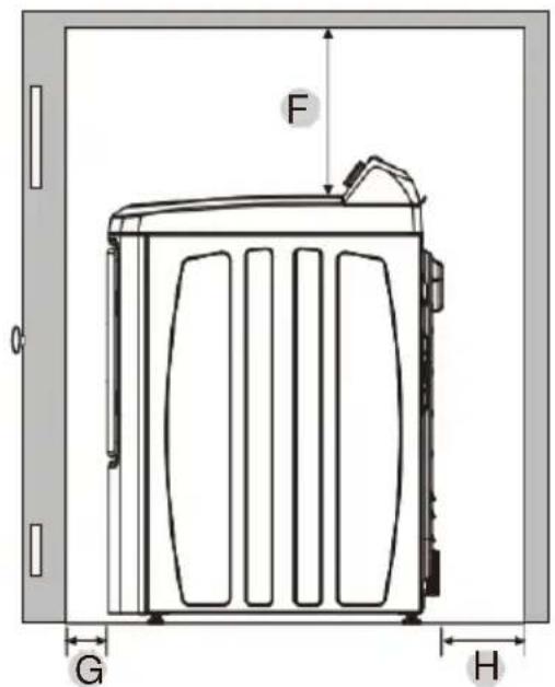 Avanti SGD67D0WG - Minimum clearances between the dryer and adjacent walls or other surfaces: - 4