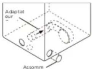 Avanti SGD67D0WG - Option 1 : ventilation latérale - 1