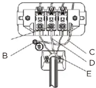 Avanti SGD67D0WG - 3- Connexions du système filaire - 1