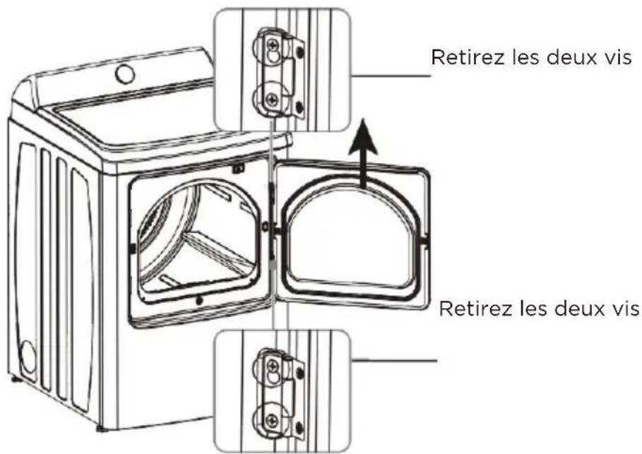 Avanti SGD67D0WG - PROCÉ DURE D'INVERSION DE LA PORTE - 1