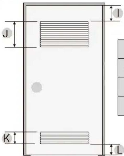Avanti SGD67D0WG - Minimum clearances between the dryer and adjacent walls or other surfaces: - 5