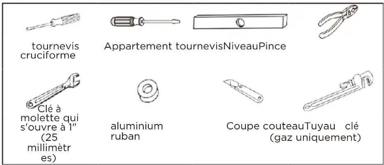Avanti SGD67D0WG - OUTILS NÉ CESSAIRES - 1