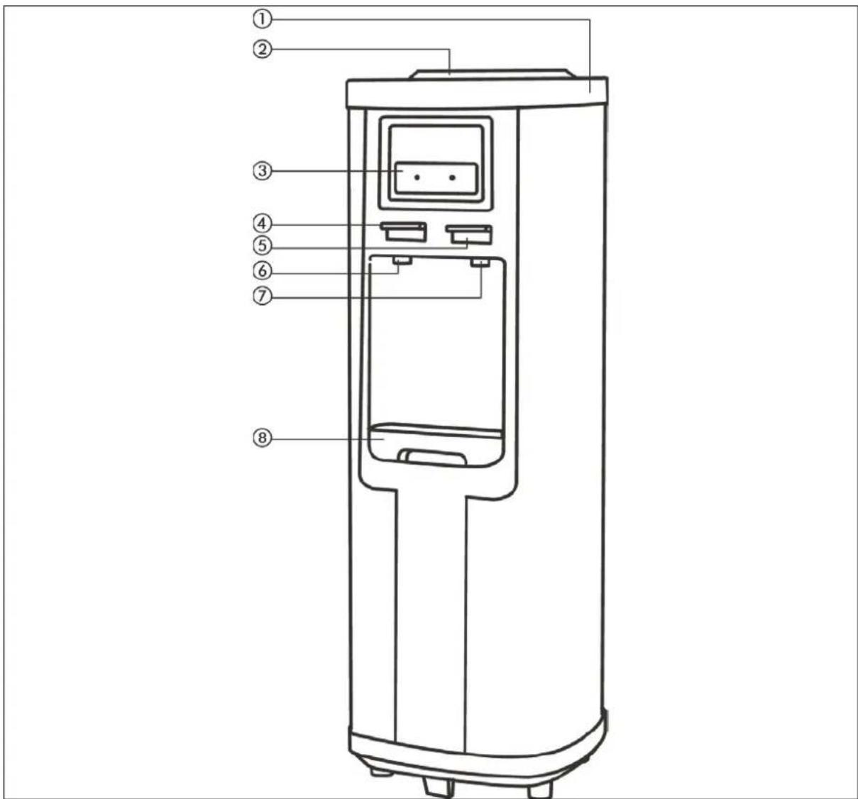 Avanti WDC760I3S - IF YOU NEED SERVICE - 2